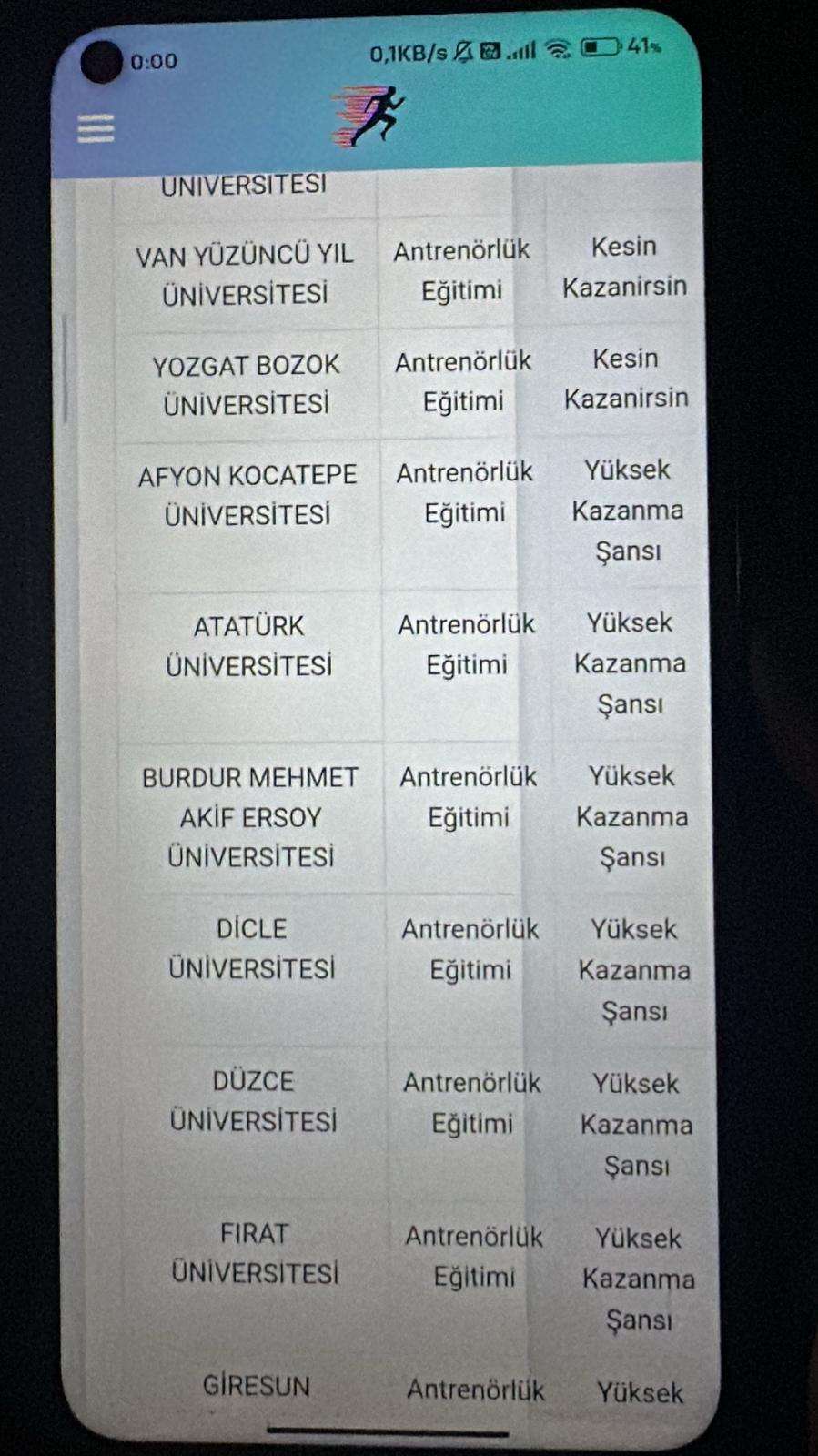 Ömer Nas Profile Picture